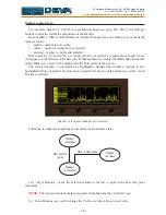 Preview for 36 page of DEVA Broadcast DB7000 Maintenance And Operating Instructions