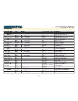 Preview for 74 page of DEVA Broadcast DB7000 Maintenance And Operating Instructions