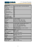 Предварительный просмотр 11 страницы DEVA Broadcast DB7007 Maintenance And Operation Instruction Manual