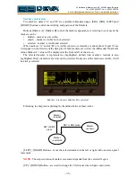 Предварительный просмотр 35 страницы DEVA Broadcast DB7007 Maintenance And Operation Instruction Manual