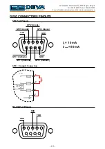 Preview for 13 page of DEVA Broadcast DB9009-TX Maintenance And Operation Instruction Manual