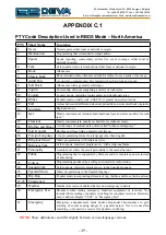 Preview for 49 page of DEVA Broadcast DB9009-TX Maintenance And Operation Instruction Manual