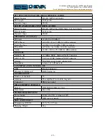 Preview for 11 page of DEVA Broadcast Radio Explorer II Maintenance And Operation Instruction Manual