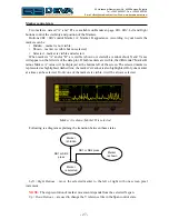 Preview for 27 page of DEVA Broadcast Radio Explorer II Maintenance And Operation Instruction Manual