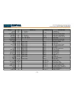 Preview for 70 page of DEVA Broadcast Radio Explorer II Maintenance And Operation Instruction Manual