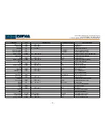 Preview for 71 page of DEVA Broadcast Radio Explorer II Maintenance And Operation Instruction Manual