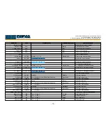 Preview for 72 page of DEVA Broadcast Radio Explorer II Maintenance And Operation Instruction Manual