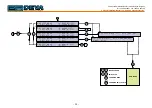 Preview for 34 page of DEVA SmartGen 6.0 Maintenance And Operation Instruction Manual