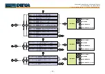 Preview for 39 page of DEVA SmartGen 6.0 Maintenance And Operation Instruction Manual