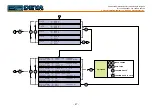 Preview for 47 page of DEVA SmartGen 6.0 Maintenance And Operation Instruction Manual