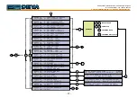 Preview for 49 page of DEVA SmartGen 6.0 Maintenance And Operation Instruction Manual