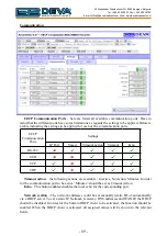 Preview for 69 page of DEVA SmartGen 6.0 Maintenance And Operation Instruction Manual