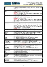 Preview for 83 page of DEVA SmartGen 6.0 Maintenance And Operation Instruction Manual