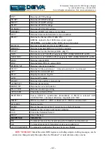 Preview for 85 page of DEVA SmartGen 6.0 Maintenance And Operation Instruction Manual