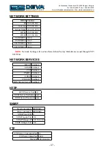 Preview for 87 page of DEVA SmartGen 6.0 Maintenance And Operation Instruction Manual