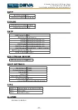 Preview for 88 page of DEVA SmartGen 6.0 Maintenance And Operation Instruction Manual