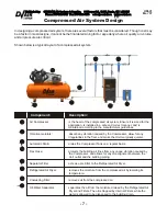 Предварительный просмотр 7 страницы Devair HDI-01 Installation Manual