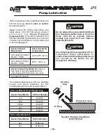 Предварительный просмотр 10 страницы Devair HDI-01 Installation Manual