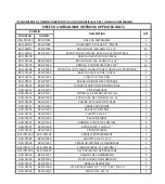 Preview for 32 page of Devanco BCSI Technical Manual Installation Maintenance