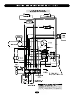 Preview for 15 page of Devanco MT Owner'S Manual