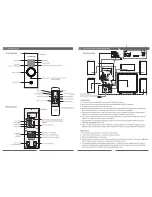 Preview for 3 page of DEVANT DV-5160 User Manual