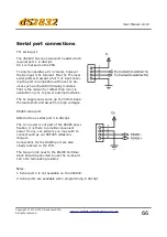 Предварительный просмотр 66 страницы Devantech dS2832 User Manual