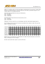 Preview for 39 page of Devantech dS3484 User Manual