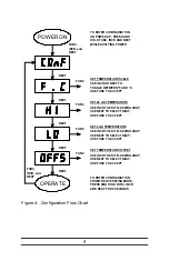 Preview for 12 page of DEVAR d-RTTI User Manual