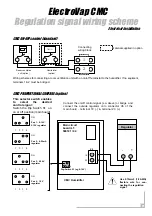 Preview for 17 page of Devatec ElectroVap CMC Technical Manual