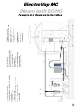 Предварительный просмотр 11 страницы Devatec ElectroVap ELMC 10 EG Manual