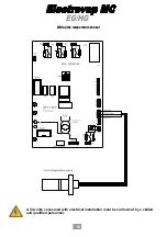 Предварительный просмотр 16 страницы Devatec ElectroVap ELMC 10 EG Manual