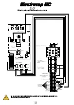 Предварительный просмотр 25 страницы Devatec ElectroVap ELMC 10 EG Manual