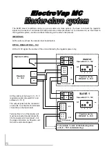 Preview for 24 page of Devatec ElectroVap MC Series Manual