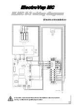 Preview for 27 page of Devatec ElectroVap MC Series Manual