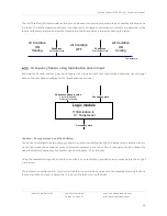 Preview for 20 page of Develco MOSZB-130 Technical Manual