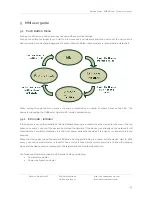 Preview for 17 page of Develco SMSZB-120 Technical Manual