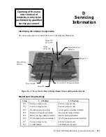 Предварительный просмотр 55 страницы Develcon Electronics Orbitor 6000 Installation & Application Manual