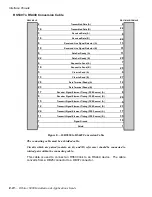 Предварительный просмотр 70 страницы Develcon Electronics Orbitor 6000 Installation & Application Manual