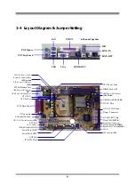 Preview for 7 page of Develop 650EFC User Manual