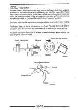 Предварительный просмотр 56 страницы Develop D 1300 Service Manual