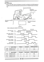 Предварительный просмотр 75 страницы Develop D 1300 Service Manual