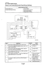 Предварительный просмотр 207 страницы Develop D 1300 Service Manual