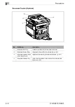 Предварительный просмотр 34 страницы Develop D 1650iD User Manual