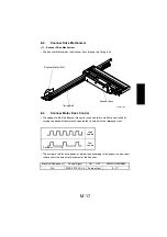 Preview for 39 page of Develop D 16G Service Manual