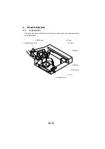 Preview for 40 page of Develop D 16G Service Manual