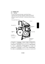 Preview for 47 page of Develop D 16G Service Manual