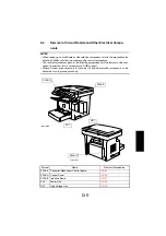 Preview for 77 page of Develop D 16G Service Manual