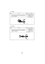 Preview for 146 page of Develop D 16G Service Manual