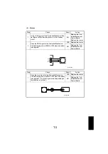 Preview for 147 page of Develop D 16G Service Manual