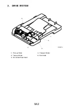 Preview for 192 page of Develop D 16G Service Manual